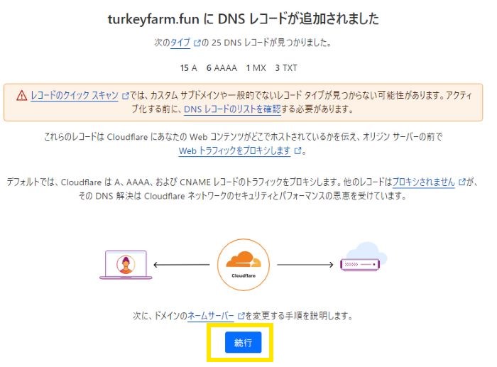 cloudflare dns record